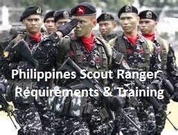 scout ranger requirements